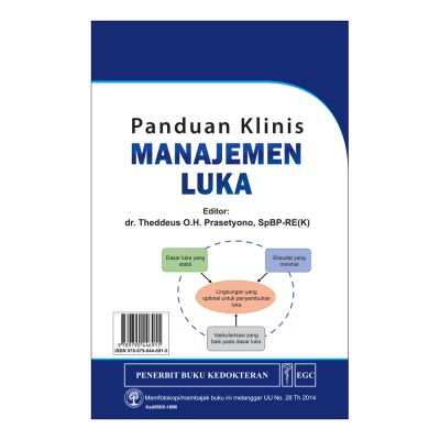 Panduan Klinis Manajemen Luka