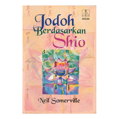 Jodoh Berdasarkan Shio