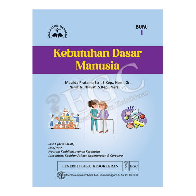 Kebutuhan Dasar Manusia Manusia Buku 1 Fase F (Kls XI-XII)