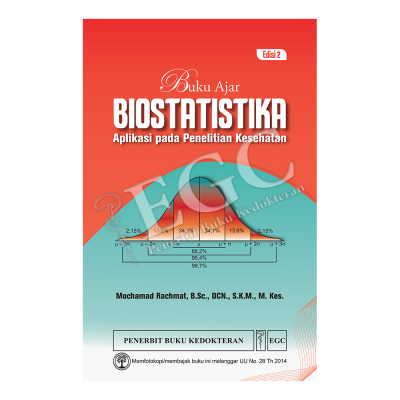 Buku Ajar Biostatistika : Aplikasi pada Penelitian Kesehatan Ed. 2